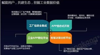 互聯(lián)創(chuàng)新產(chǎn)品獎揭曉 網(wǎng)絡(luò)技術(shù)服務(wù)引領(lǐng)行業(yè)年度盛會