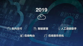 從免費流量到云服務(wù) 上汽通用全面打響車聯(lián)網(wǎng)服務(wù)升級戰(zhàn)