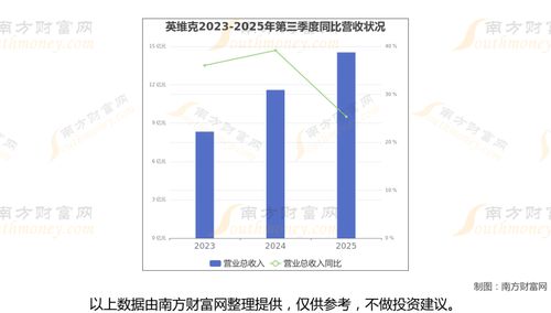 ai液冷服務(wù)器最新8大核心龍頭企業(yè),這篇文章幫你梳理清楚